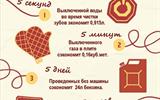 э6